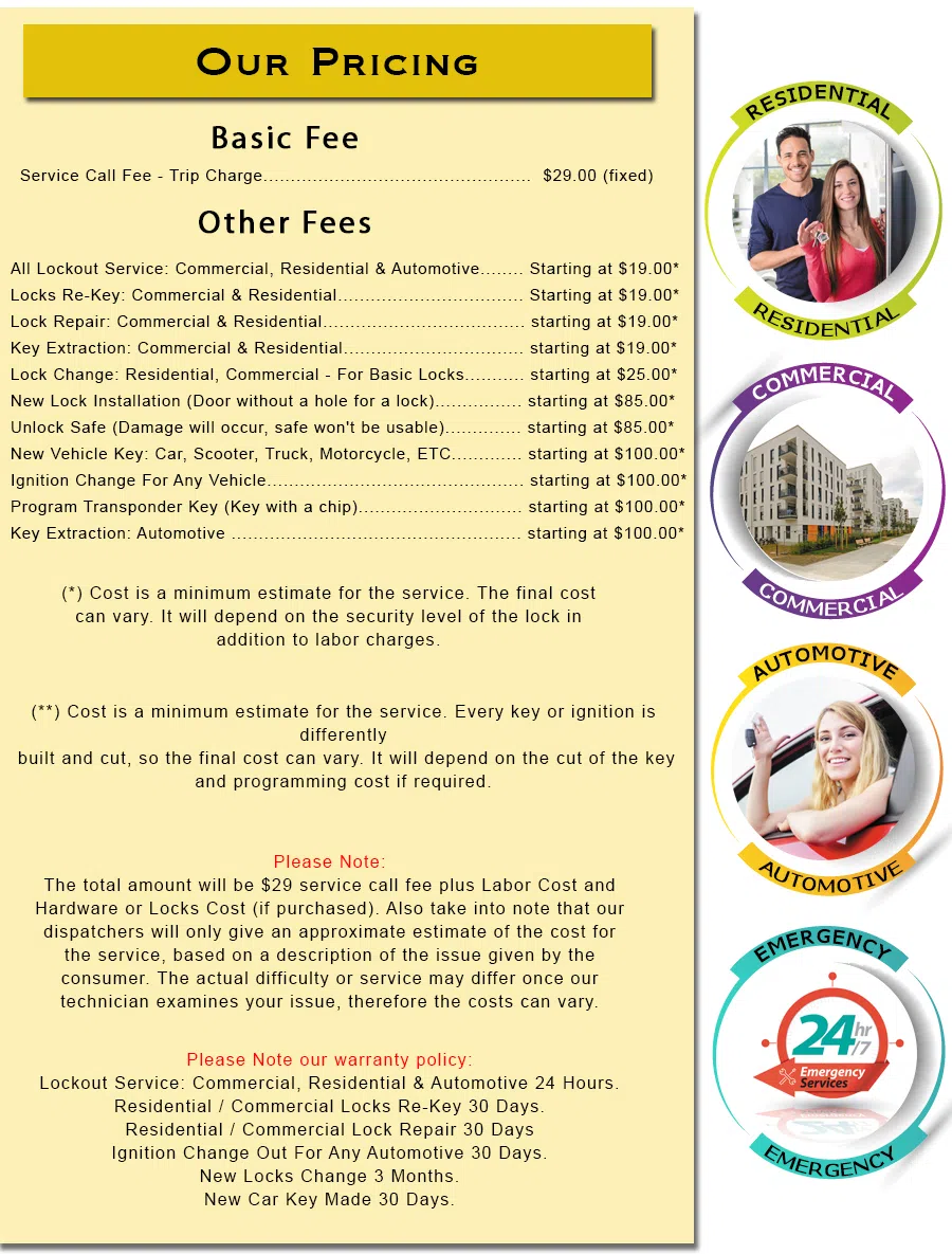 Glendale Locksmith Service, Glendale, AZ 623-850-5364